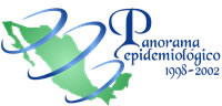 Logo Panorama Epidemiológico 1998-2002