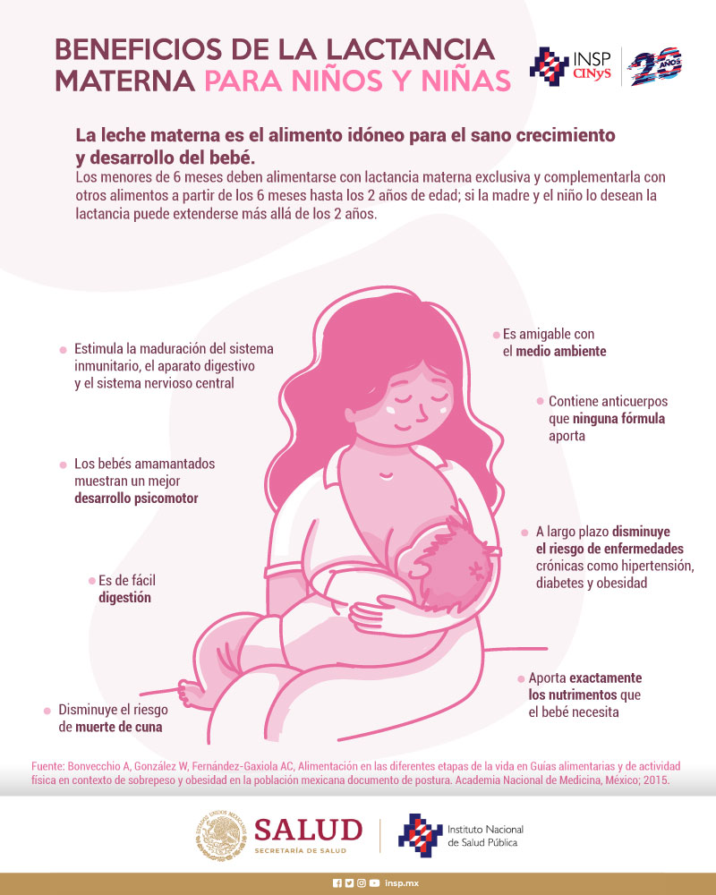 Beneficios de la lactancia materna para niños y niñas
