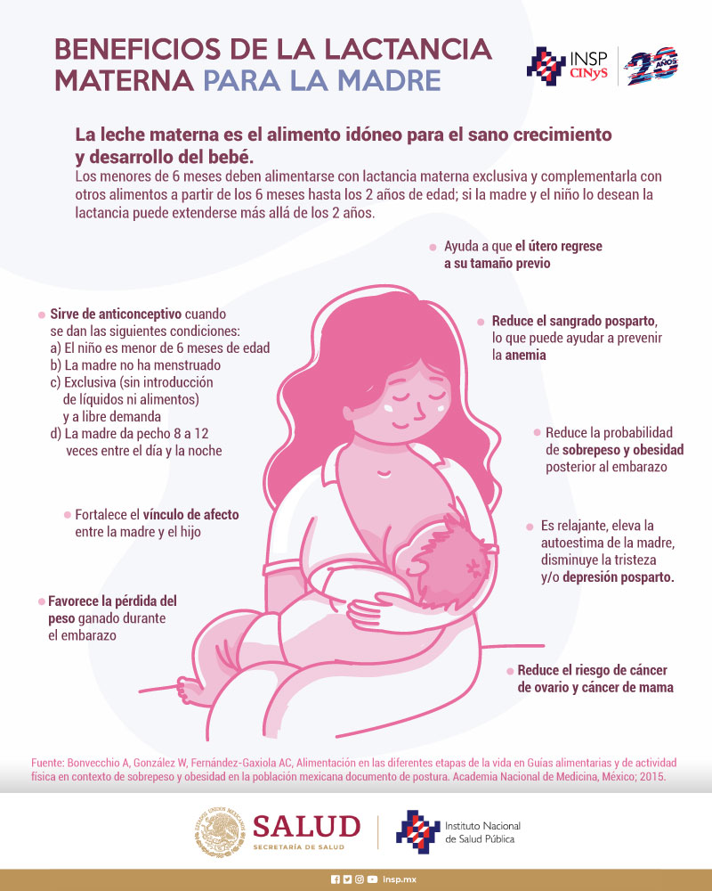 Beneficios de la lactancia materna para la madre
