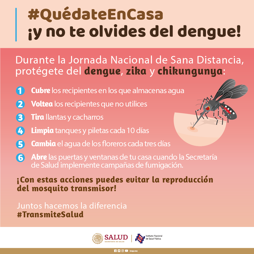 Dengue y COVID-19